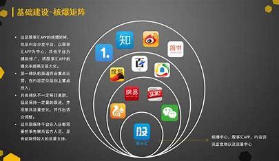 上海seo搜索矩阵平台合作详解:免费logo设计生成器|2024年06月更新