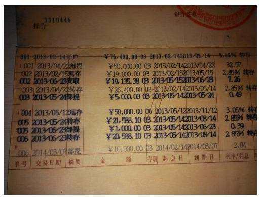 银行卡定期编码是什么