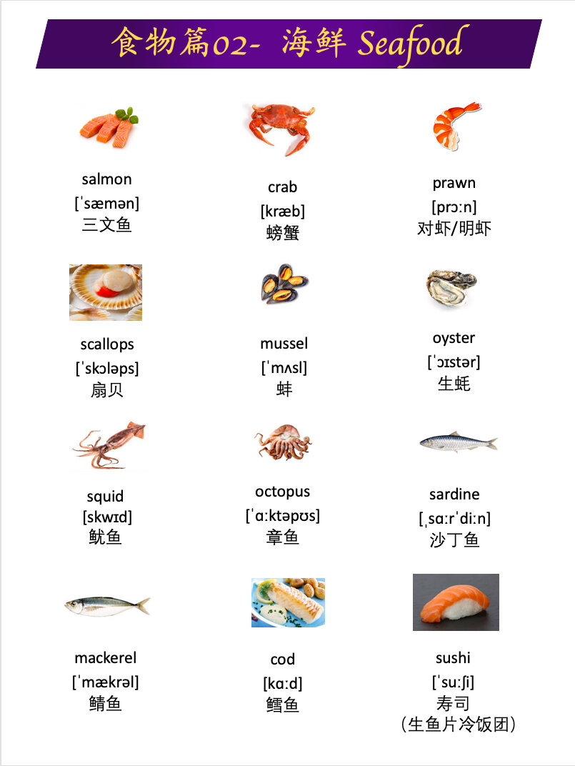 mussel 翻译