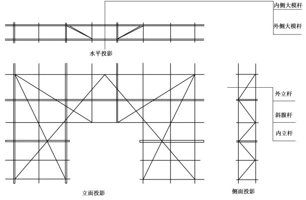 桁架设计图的审核流程（桁架设计图审核常见问题，桁架设计图自审技巧分享） 钢结构蹦极施工 第5张