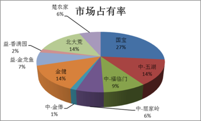 界首哪里有卖鱼缸的地方（界首哪里有卖鱼缸的地方啊）