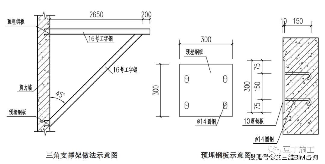 三角钢板与普通钢板比较(三角钢板与普通钢板成本对比) 建筑消防设计 第4张 三角钢板与普通钢板比较(三角钢板与普通钢板成本对比) 建筑消防设计 第4张