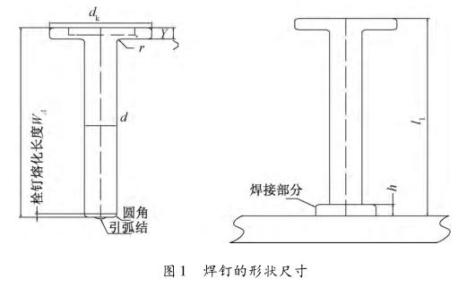 冷庫設計資質(zhì)要求有哪些項目（冷庫設計資質(zhì)要求有哪些項目呢）