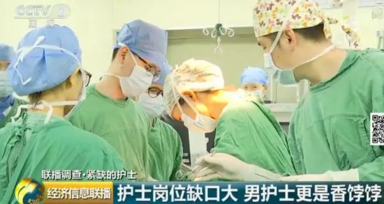 子宫护理有用吗