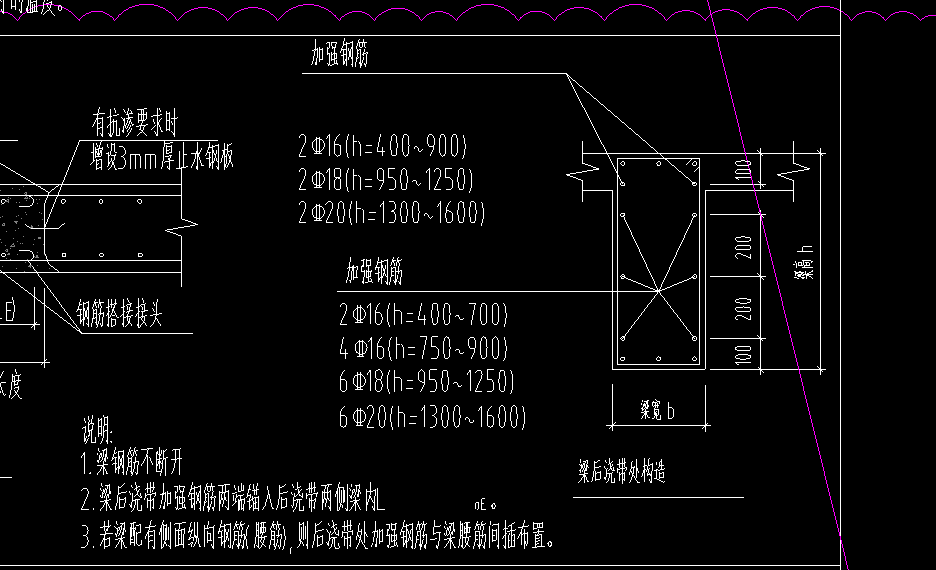 加固钢板厚度 钢结构门式钢架设计 第1张