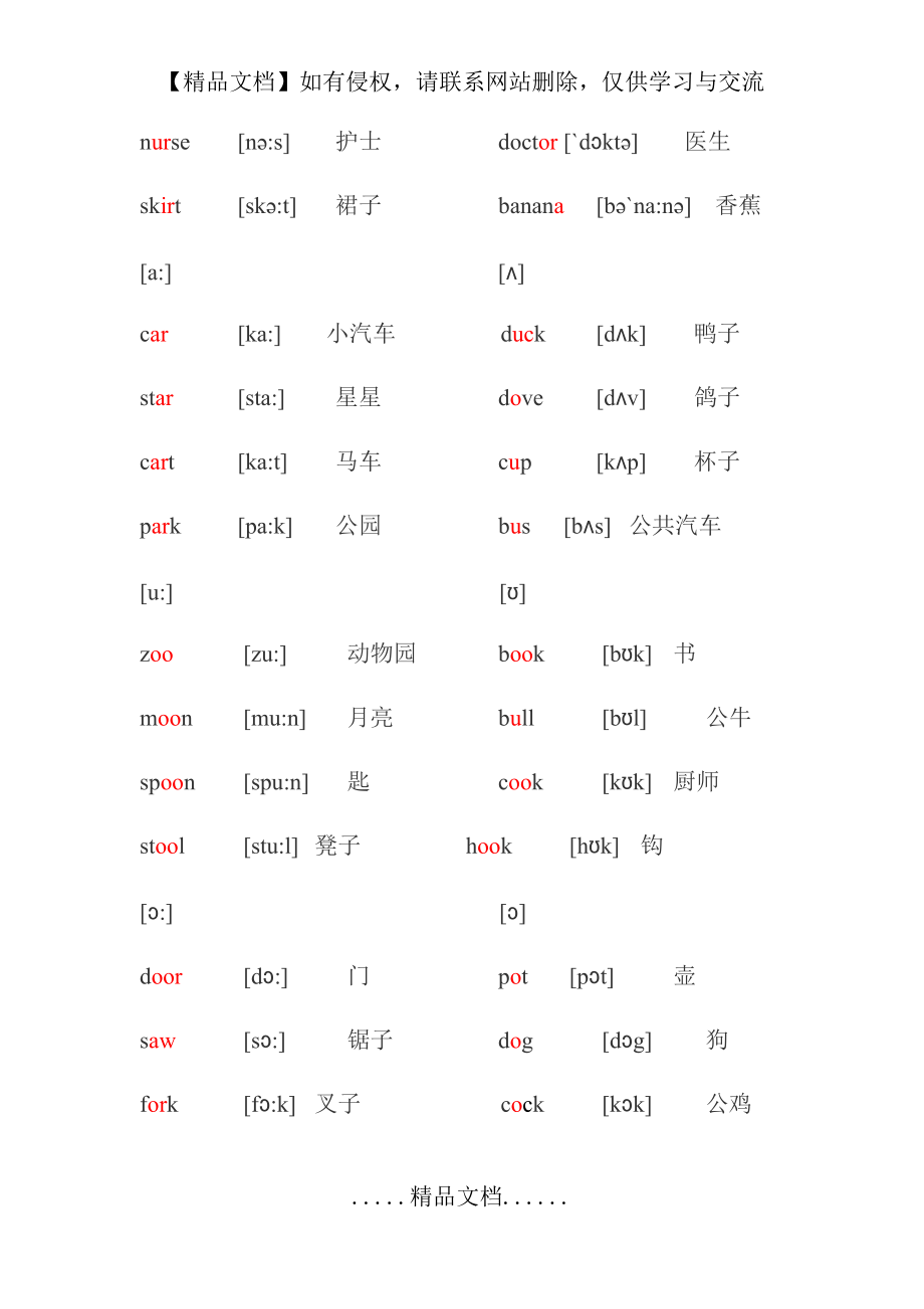 sounds怎么读音标