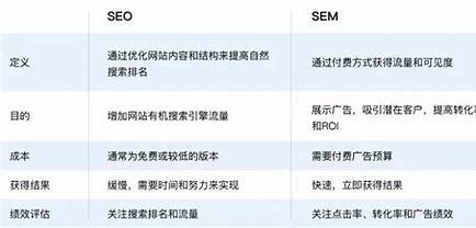 9步seo截流大揭秘:抖音截流抓到判几年|2024年06月已更新