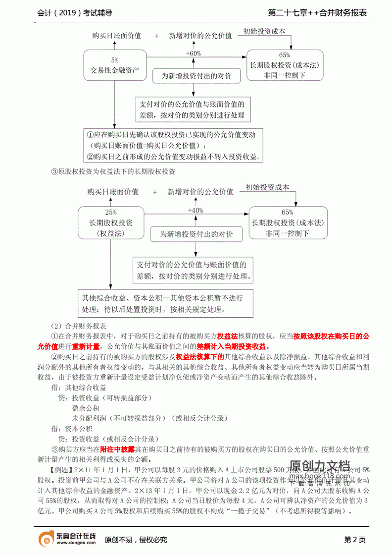 交叉持股会计难点