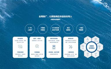 湖北营销seo大揭秘:公司网站 seo已更新