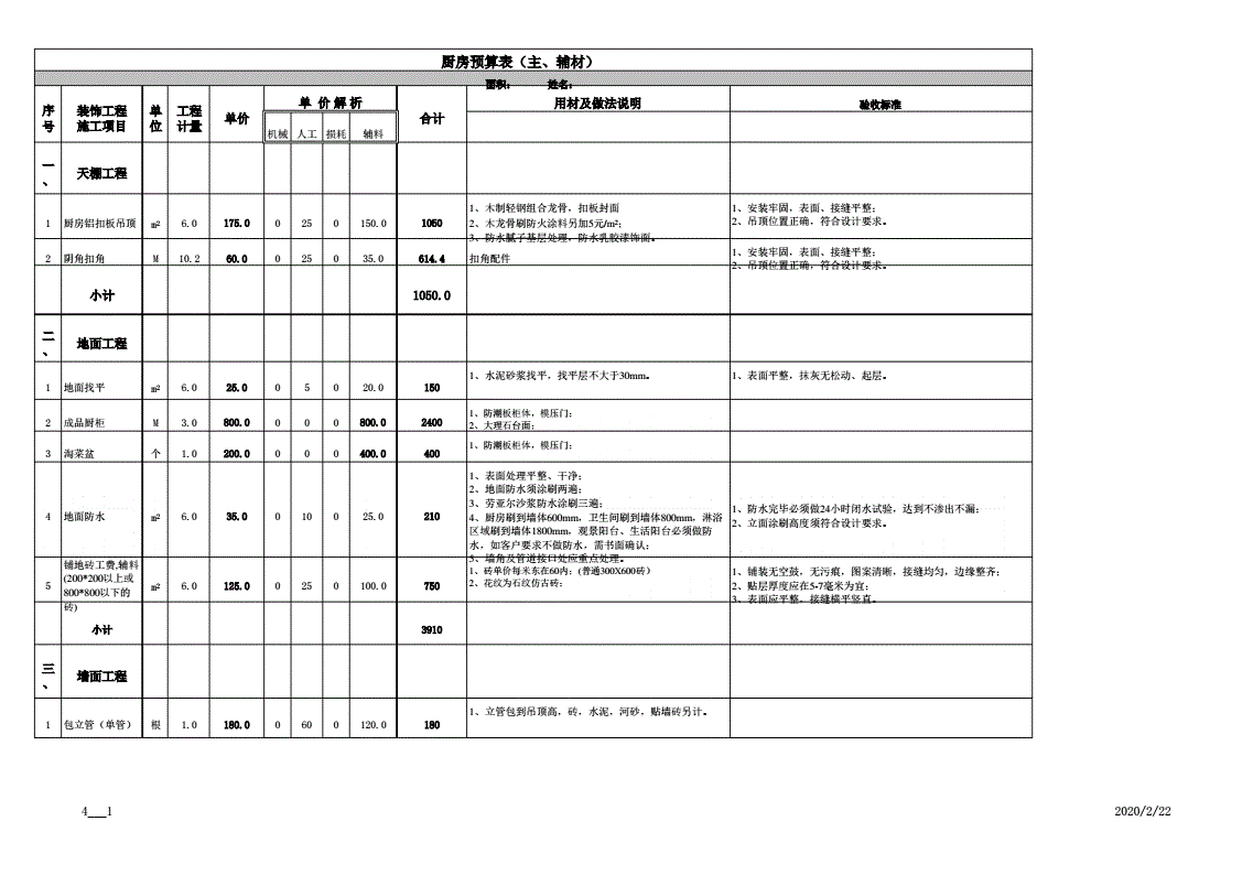 厨房安装工程类预算表