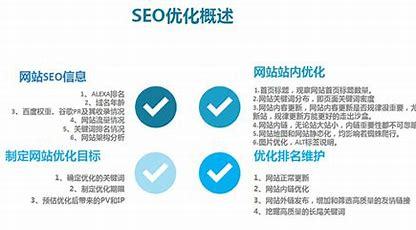 seo外包网络公司价格详解:seo外包公司找哪家做|2024年07月更新