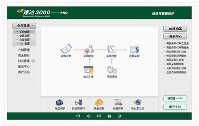<b>seo网站</b>行家<b>易速达</b>汇总:<b>seo</b>站外优化寻求<b>易速达</b>|2024年06月素材