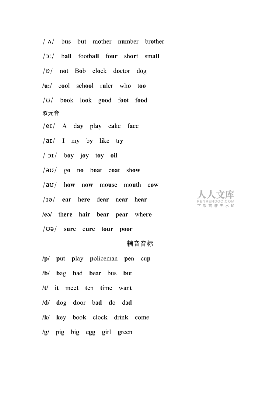 与doctor同样音标的单词有哪些