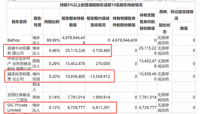 長(zhǎng)春清洗魚缸師傅電話（長(zhǎng)春清洗魚缸師傅電話號(hào)碼）