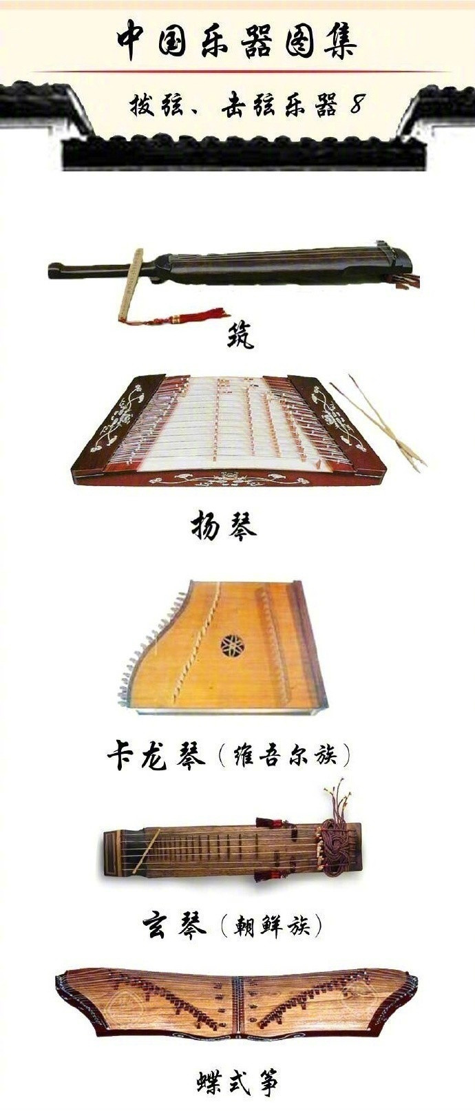 乐器种类名称图片大全 对照,乐器种类名称图片大全 认识_.