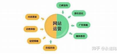 东莞seo外包超联导读:东莞seo外包公司哪家好|2024年06月新更