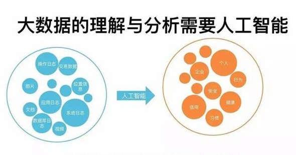 澳门威尼斯人盘口游戏实时数据界面