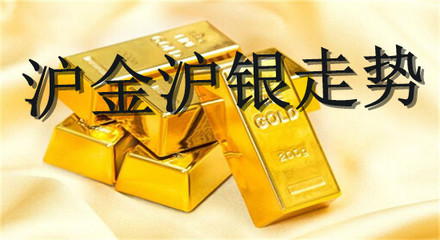 国际油市：油价上涨近1%，投资者权衡中东紧张局势