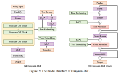self的中文意思是什么