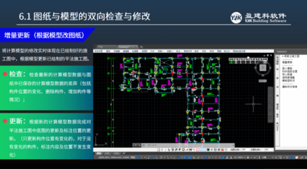 加固設(shè)計(jì)圖紙是否需要審圖手續(xù) 鋼結(jié)構(gòu)網(wǎng)架設(shè)計(jì) 第4張