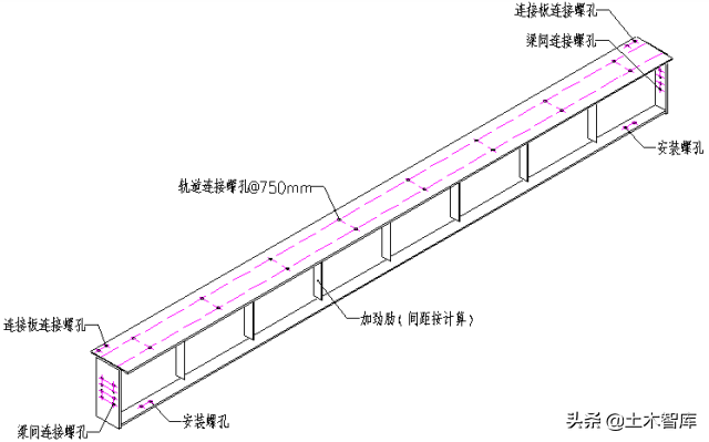 結(jié)構(gòu)補(bǔ)強(qiáng)是什么資質(zhì)類別（結(jié)構(gòu)補(bǔ)強(qiáng)是什么資質(zhì)類別的） 鋼結(jié)構(gòu)桁架施工