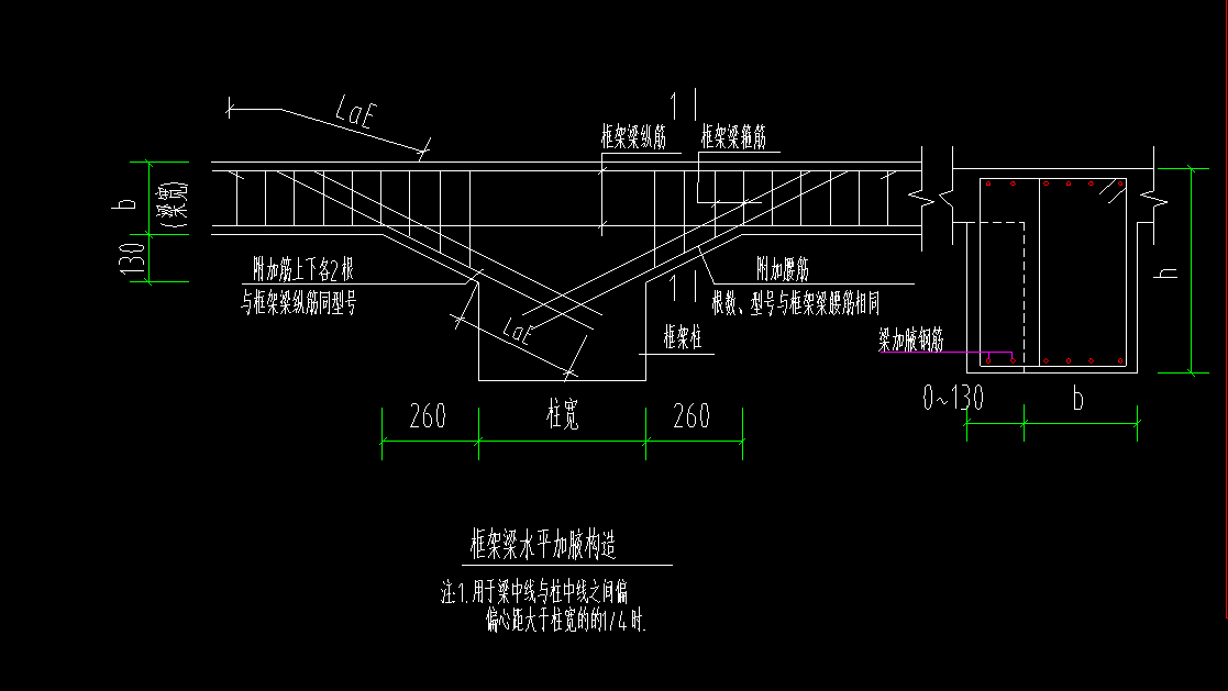 梁加固1g-1004@250（“梁加固1g-100*4@250”代表了一種具體的梁加固方案）