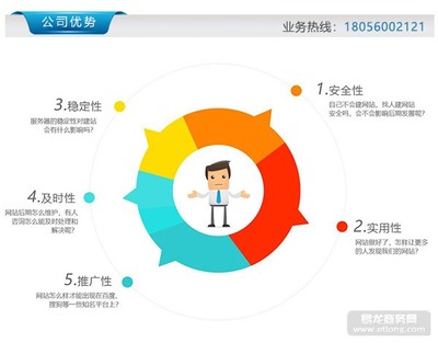 合肥百度seo优化服务免费咨询「在线咨询