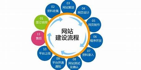 河北网站推广(河北seo网络推广)