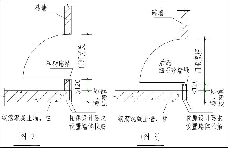 填充墙与承重主体结构间的空隙距离（填充墙与承重主体结构间存在空隙的原因） 结构污水处理池设计 第2张