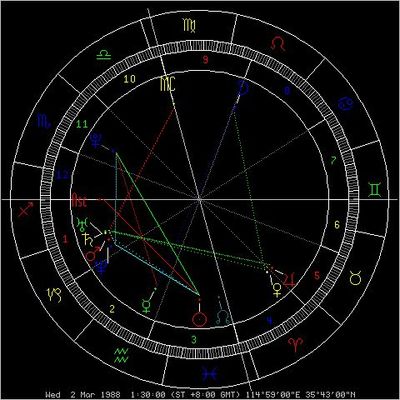 天顶星座怎么查询