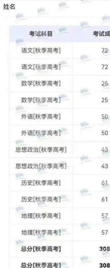 姚姓名字最好听最高分