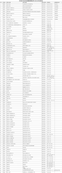 沈阳优化(沈阳网站是怎么优化的)
