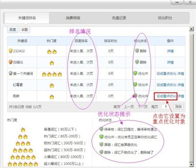 济南如何seo推广公司详解:seo渠道推广怎么做|2024年07月更新