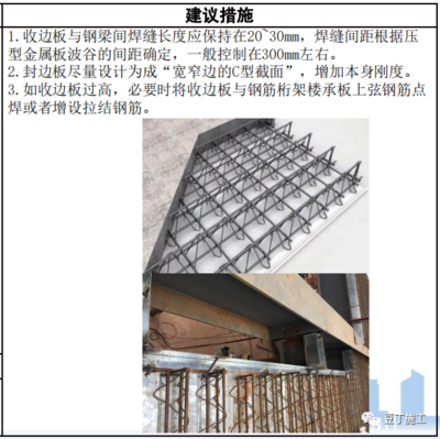 钢结构施工常见问题 钢结构钢结构停车场设计 第3张