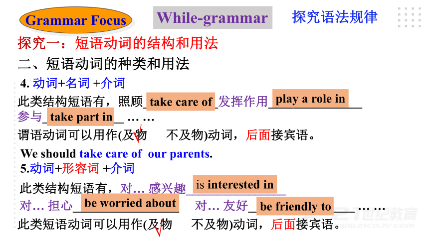 Focus名词
