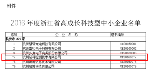 國家認可第三方檢測機構化妝品