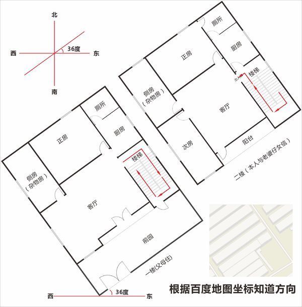 厨房财位放
