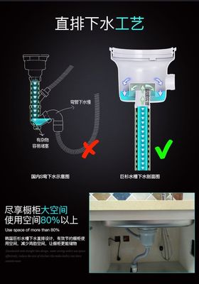 橱柜洗菜盆工艺