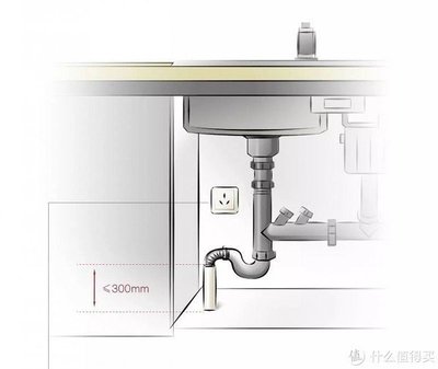 1.8米宽能双边橱柜吗