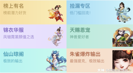 友的五行