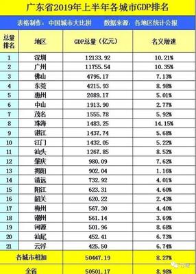 湛江制作网站服务商排名详解:湛江网站百度排名推广|2024年07月更新