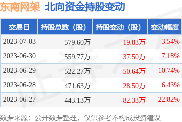 钢结构网架工程施工利润多少（钢结构网架利润有多少） 装饰家装设计 第2张