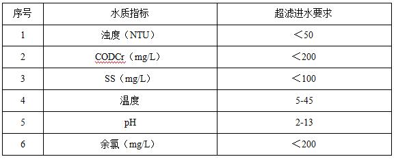 網上買的魚怎么入魚缸（新魚入缸的正確方法） 觀賞魚市場（混養(yǎng)魚）