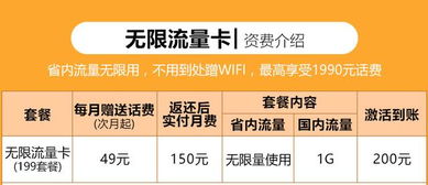 中国联通1 mb流量多少钱 14MB流