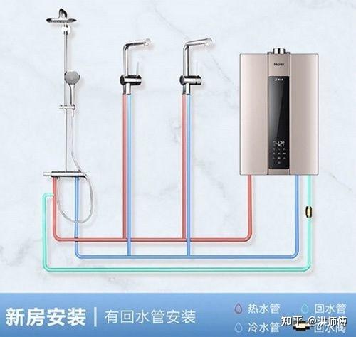 零冷水热水器缺点