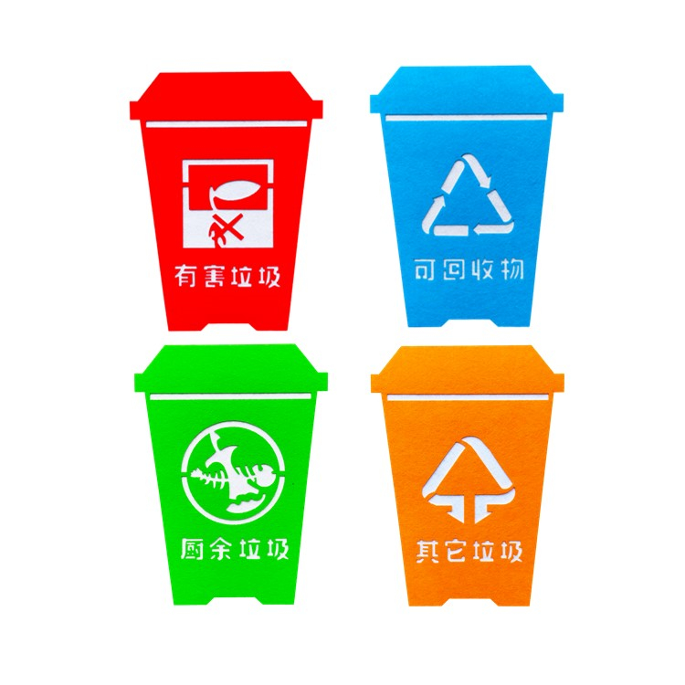 劳动分类