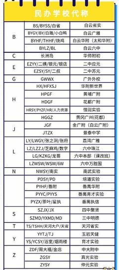 早产儿一般几个月会笑