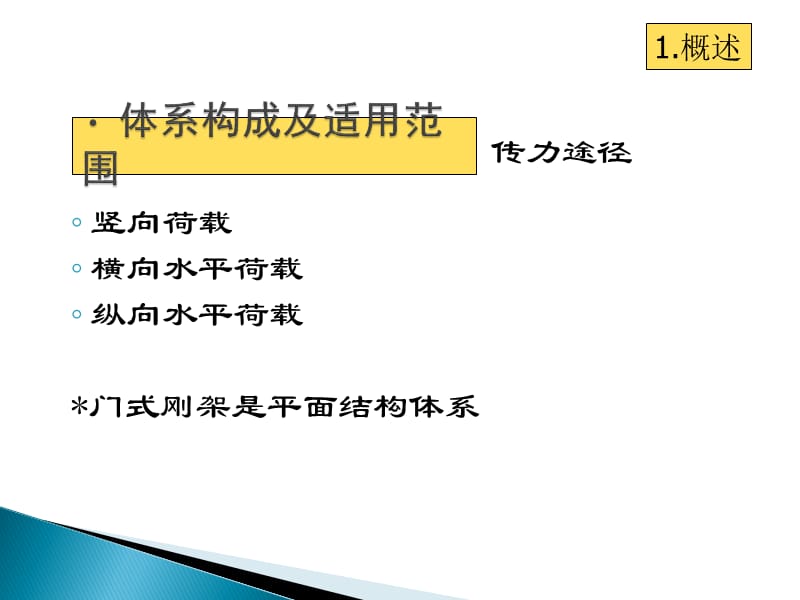 工字型鋼架結(jié)構(gòu)圖片 鋼結(jié)構(gòu)玻璃棧道施工 第2張