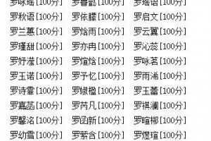 姓罗取名字大全集