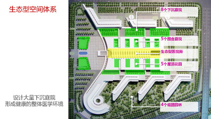 不同气候区屋顶设计差异 结构砌体施工 第2张 不同气候区屋顶设计差异 结构砌体施工 第2张